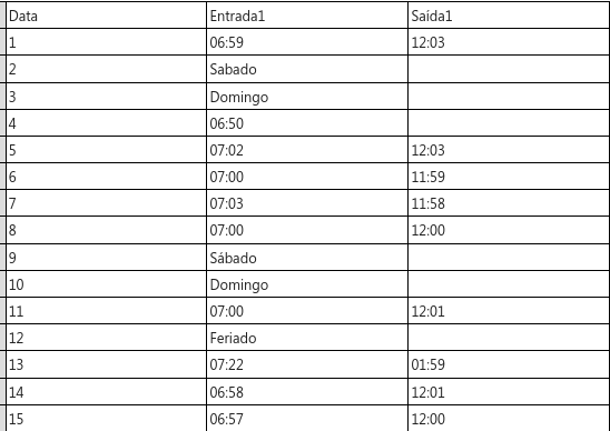 Resultado Manuscrito